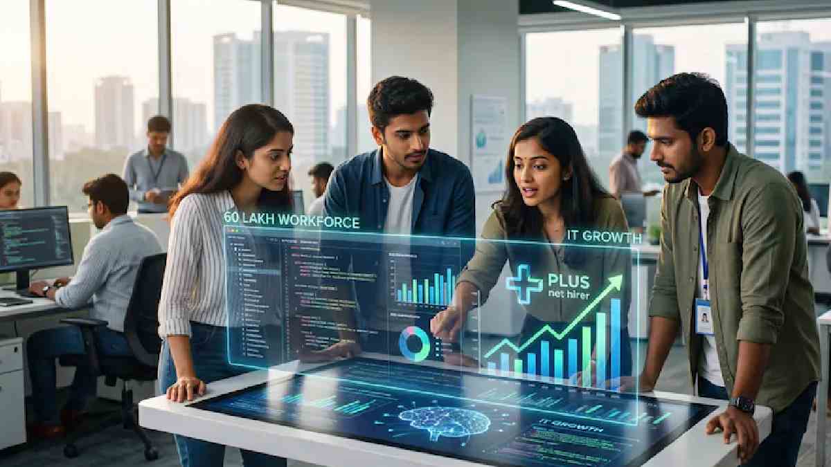 AI ಭೀತಿಯ ನಡುವೆಯೂ ಬಿಗ್ ನ್ಯೂಸ್ - ಭಾರತದ ಐಟಿ ಕ್ಷೇತ್ರದಲ್ಲಿ ದಾಖಲೆಯ 1.35 ಲಕ್ಷ ಹೊಸ ಉದ್ಯೋಗ ಸೃಷ್ಟಿ!!